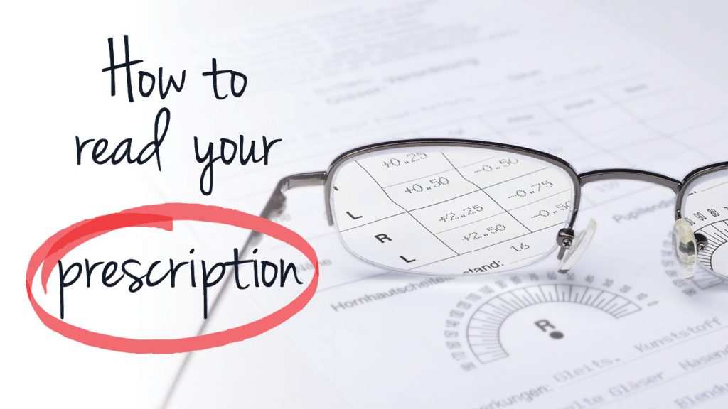 How to Read Your Prescription